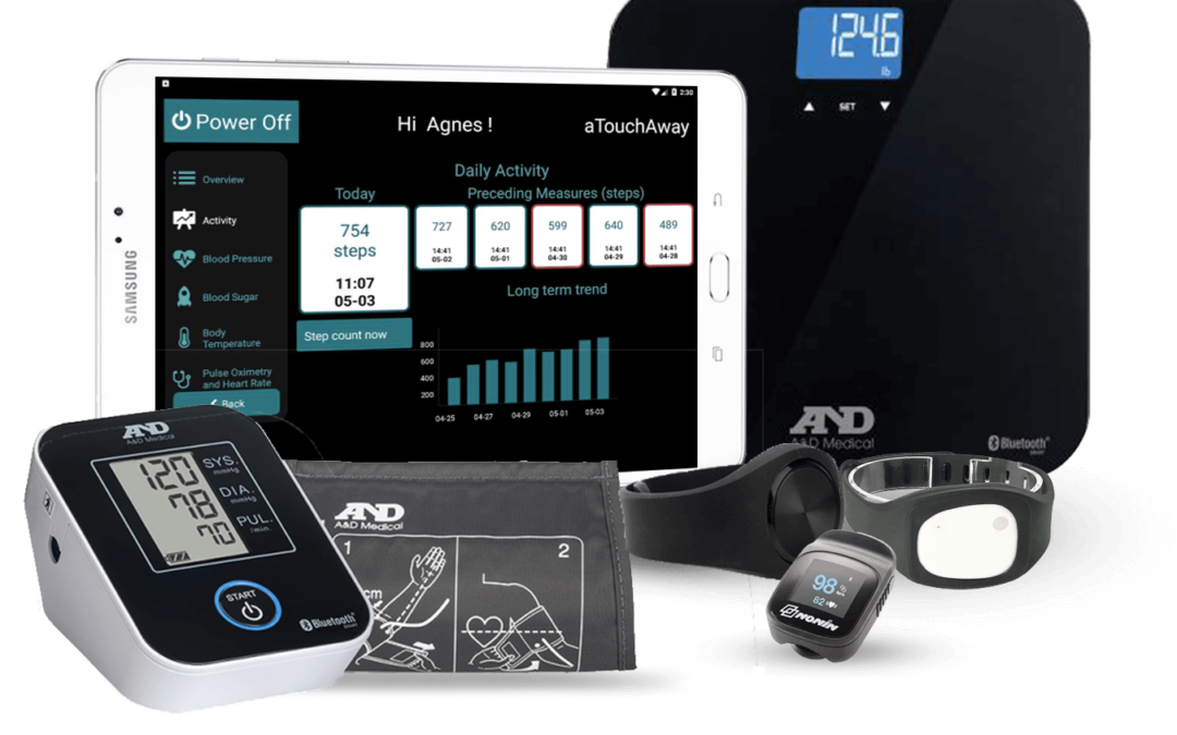 Group of health monitoring devices, like a digital scale, watches, blood pressure machine and a tablet and smartphone with the aTouchAway application opened