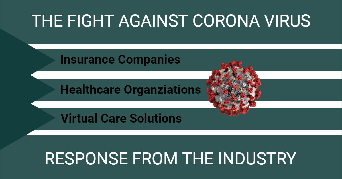 3. Fight Against Corona Virus